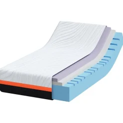 Bedden & Accessoires*vidaXL Matras Wit en Grijs 80 x 160 cm Jacquard stof