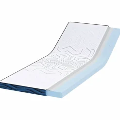 matrastopper Wit 70 x 200 cm Jacquard stof><noscript><img width=