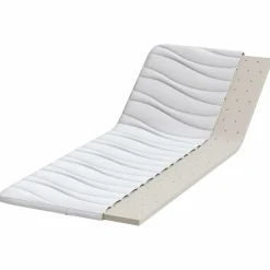 Linnengoed*vidaXL matrastopper Wit 70 x 200 cm Gebreide Stof