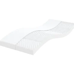 Schuimmatras 7 zones hardheid 20 ILD 80x200 cm wit>vidaXL Clearance