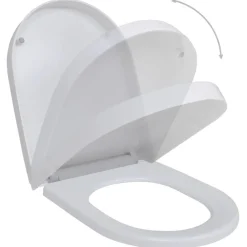 Sanitair & Loodgietersbenodigdheden*vidaXL Toiletbrillen met soft-close deksels 2 st kunststof wit