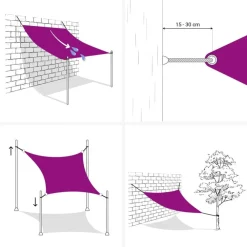 Zonnescherm driehoekig 3,6x3,6x3,6 m oxford stof><noscript><img width=
